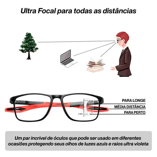 (Compre 1 Leve 4 Unidades) Óculos Ultra Focal com Grau Adaptável Unissex | Armação Flexy